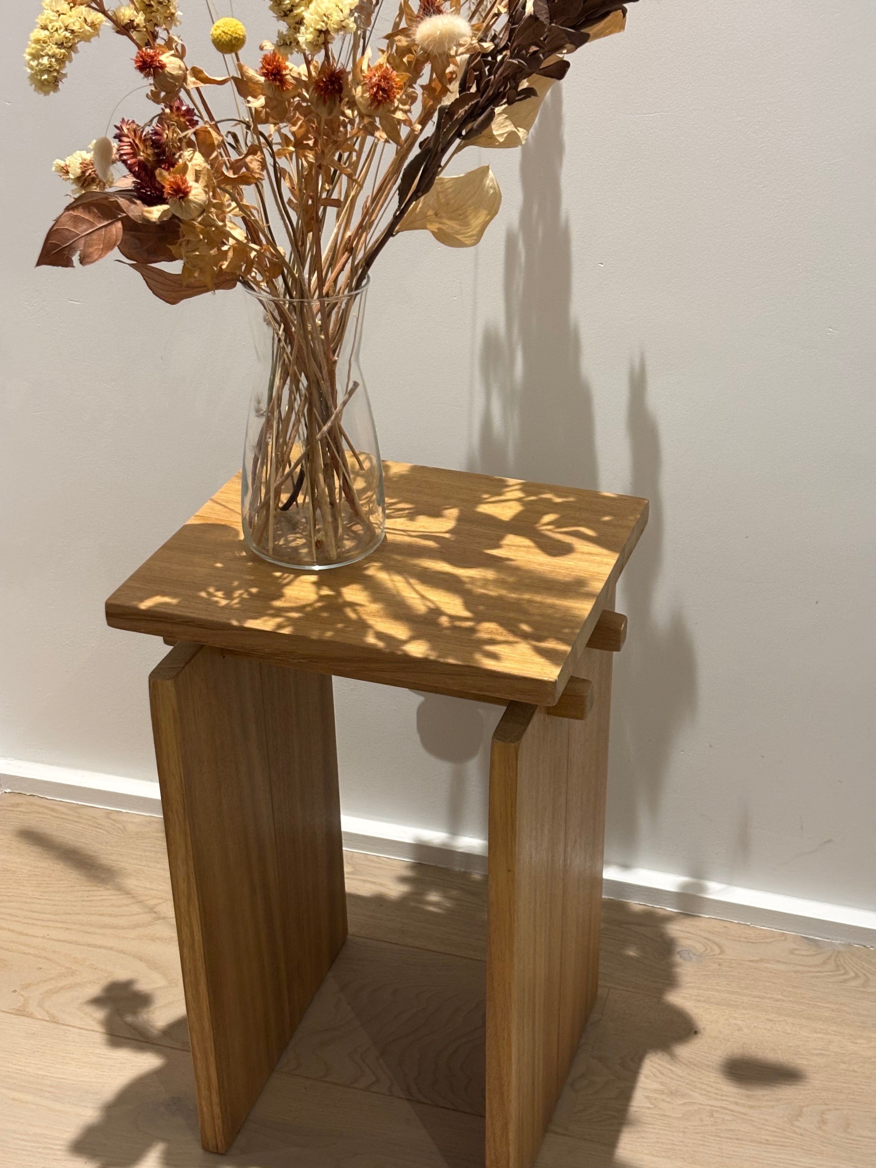 Table horizon